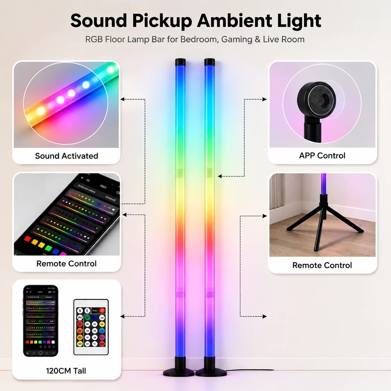 2 Pack RGB LED Corner Floor La - огляд і ціна Lighting Decor For Bedroom