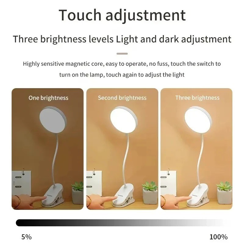 Portable USB Rechargeable Clip - огляд і ціна Office Lighting Decor