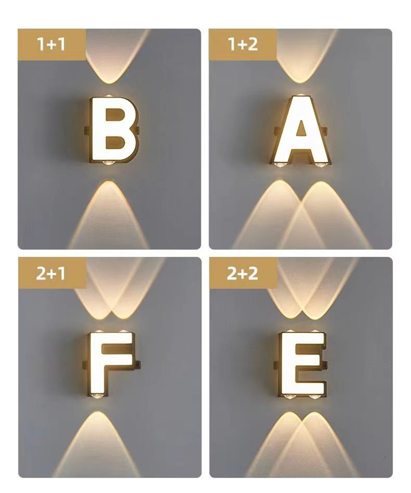 Outdoor IP65 Waterproof Wall L - огляд і ціна Lighting Decor For Bedroom